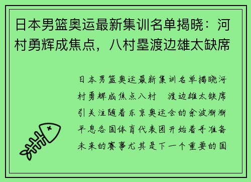 日本男篮奥运最新集训名单揭晓：河村勇辉成焦点，八村塁渡边雄太缺席引关注